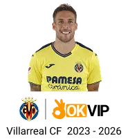 Thành viên đội ngũ CLB88